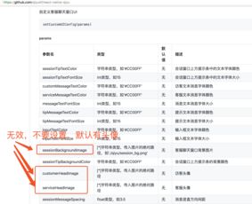 網(wǎng)易七魚(yú)客服系統(tǒng)RN客戶(hù)端集成注意事項(xiàng)